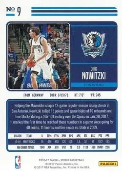Back of Dirk Nowitzki