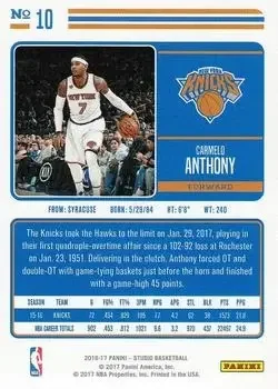 Back of Carmelo Anthony