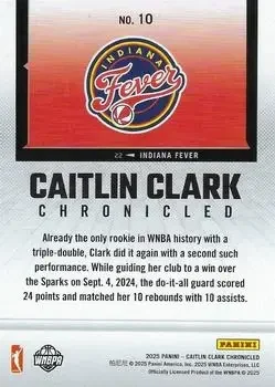 Back of Caitlin Clark