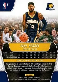 Back of Paul George