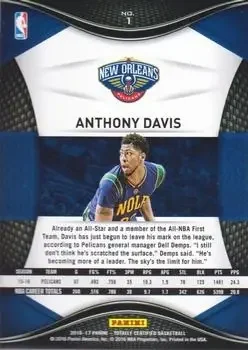 Back of Anthony Davis