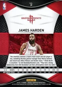 Back of James Harden