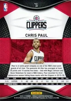 Back of Chris Paul