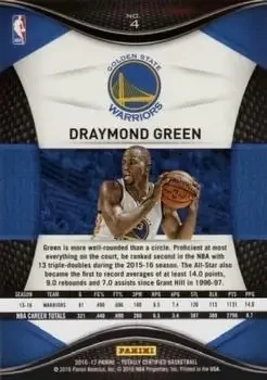 Back of Draymond Green