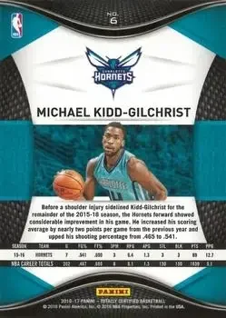 Back of Michael Kidd-Gilchrist