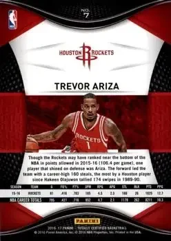 Back of Trevor Ariza