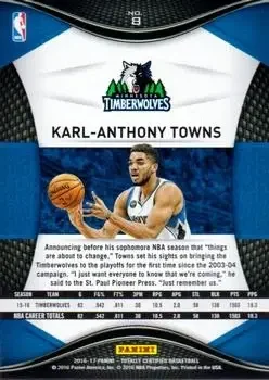 Back of Karl-Anthony Towns