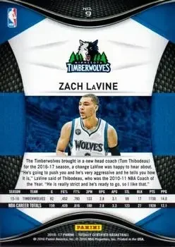 Back of Zach LaVine