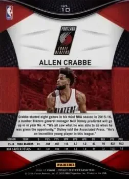 Back of Allen Crabbe