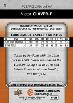 Back of Victor Claver