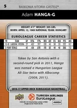 Back of Adam Hanga