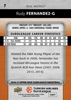 Back of Rudy Fernández