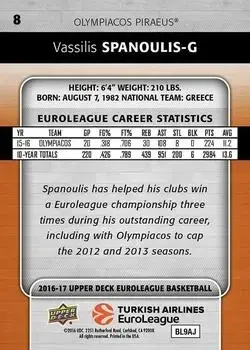 Back of Vassilis Spanoulis