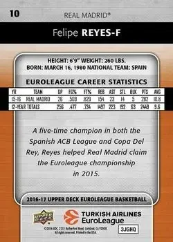 Back of Felipe Reyes