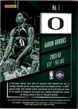 Back of Aaron Brooks