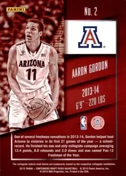 Back of Aaron Gordon