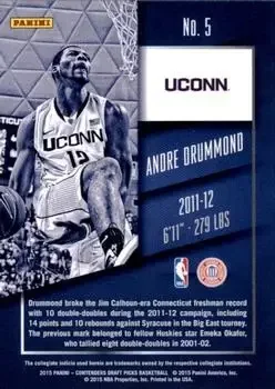 Back of Andre Drummond