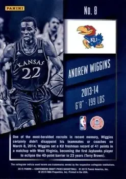 Back of Andrew Wiggins