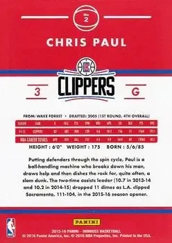 Back of Chris Paul