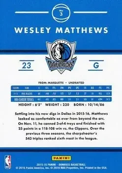 Back of Wesley Matthews