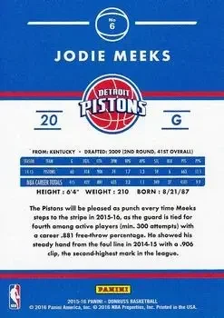 Back of Jodie Meeks