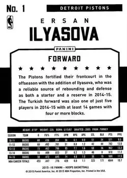 Back of Ersan İlyasova