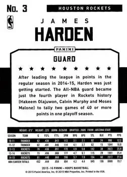 Back of James Harden