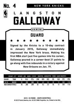 Back of Langston Galloway
