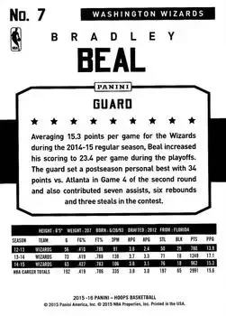 Back of Bradley Beal