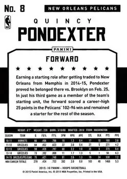 Back of Quincy Pondexter