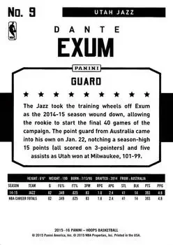 Back of Dante Exum