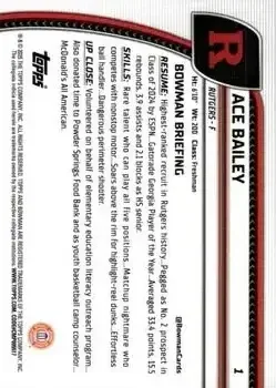 Back of Ace Bailey