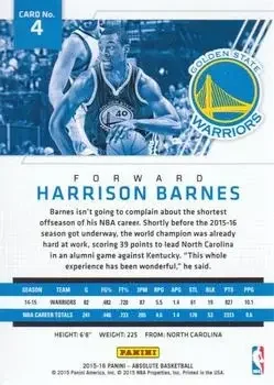 Back of Harrison Barnes