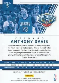 Back of Anthony Davis