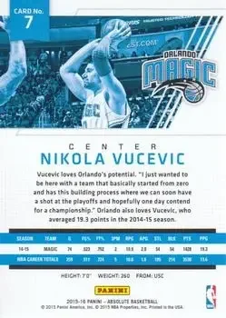 Back of Nikola Vučević