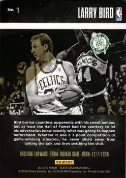 Back of Larry Bird