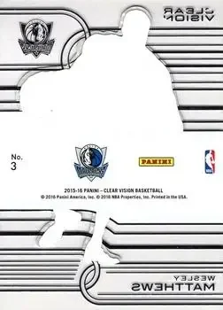 Back of Wesley Matthews
