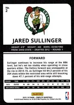 Back of Jared Sullinger