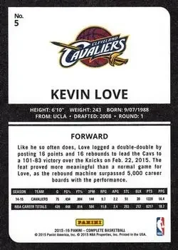 Back of Kevin Love