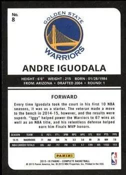 Back of Andre Iguodala