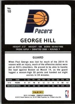 Back of George Hill