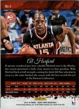 Back of Al Horford
