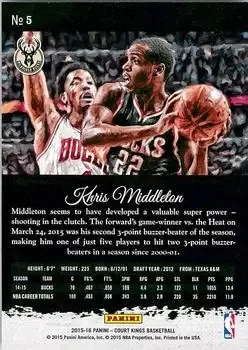 Back of Khris Middleton