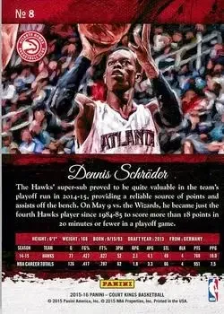 Back of Dennis Schroder