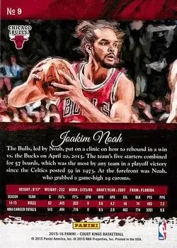 Back of Joakim Noah
