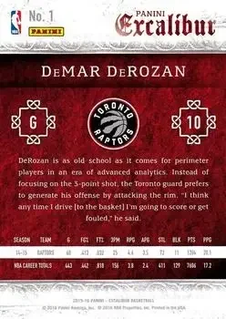Back of DeMar DeRozan