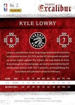 Back of Kyle Lowry