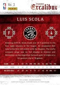 Back of Luis Scola