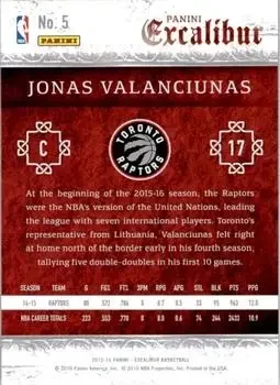 Back of Jonas Valančiūnas
