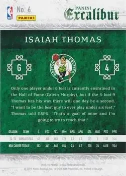 Back of Isaiah Thomas